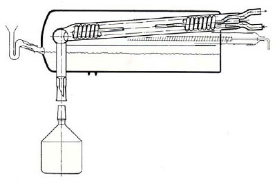 Pyrodest - High purity Water-Distillation made of Quartz Glass for discontinuous using