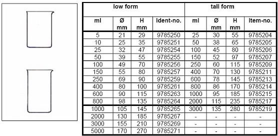Laboratory Quartz Glass